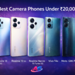 Best Camera Phone Under 20000