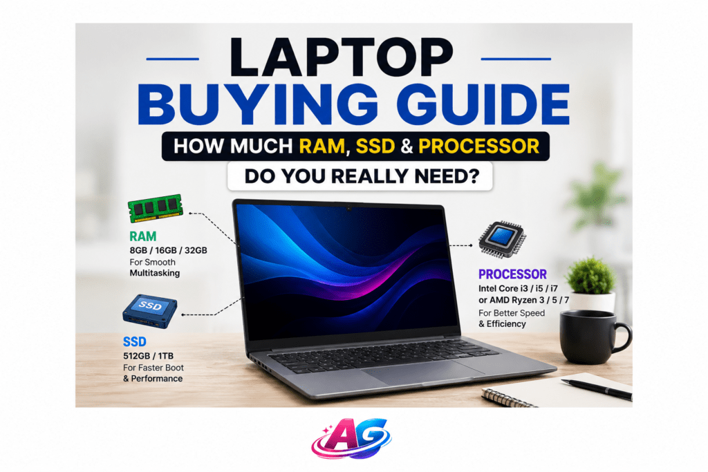 Laptop Buying Guide – How Much RAM, SSD & Processor Do You Really Need